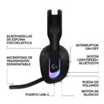 Audifono Gamer Con Microfono Logitech G522 Lightspeed Black - Imagen 8